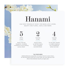 Load image into Gallery viewer, Fragrance Discovery Set

